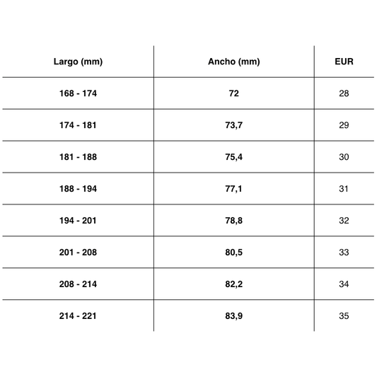 Zapatilla Petra Jr Skyblue | Muris
