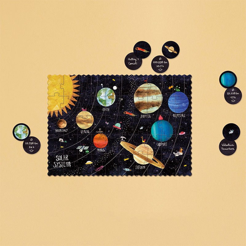 Planets Tiny Puzzle Londji