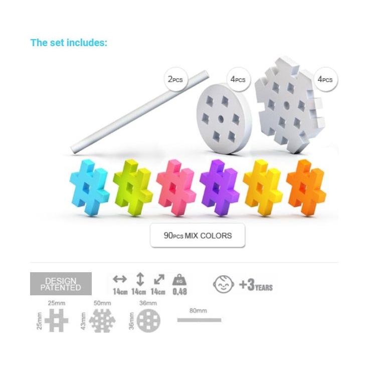 Meli Basic Constructor 100 piezas