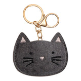 Llavero Kitty Cat | Mimi & Lula