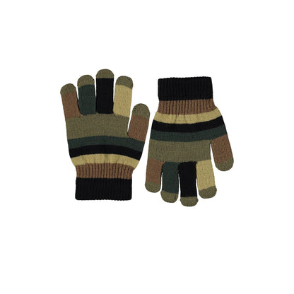 Pack 2 Guantes Blue & Green – Molo