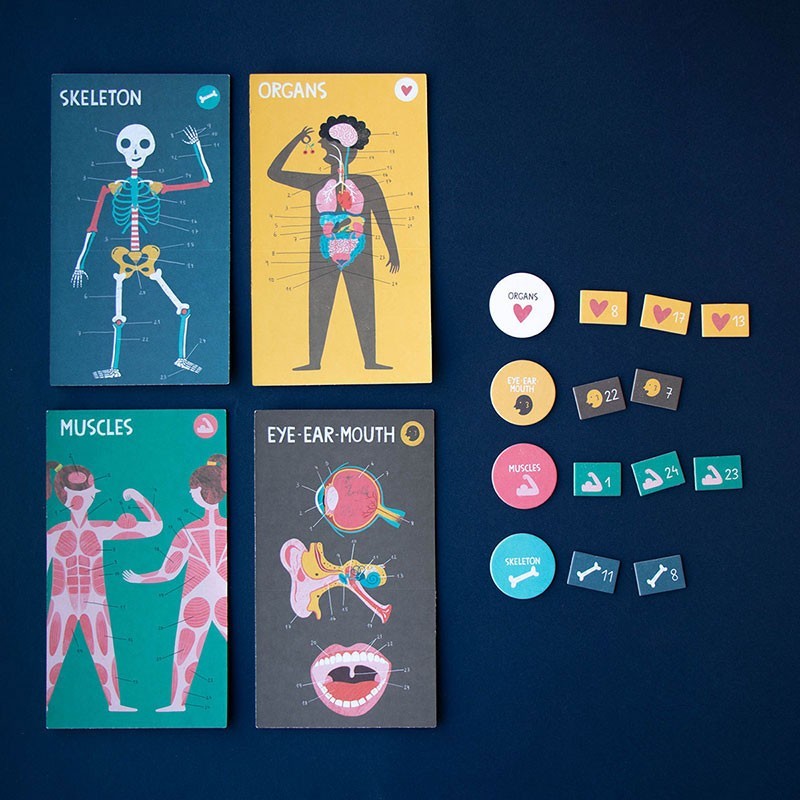 Juego Educativo Inside Me – Descubre el Cuerpo Humano - Londji