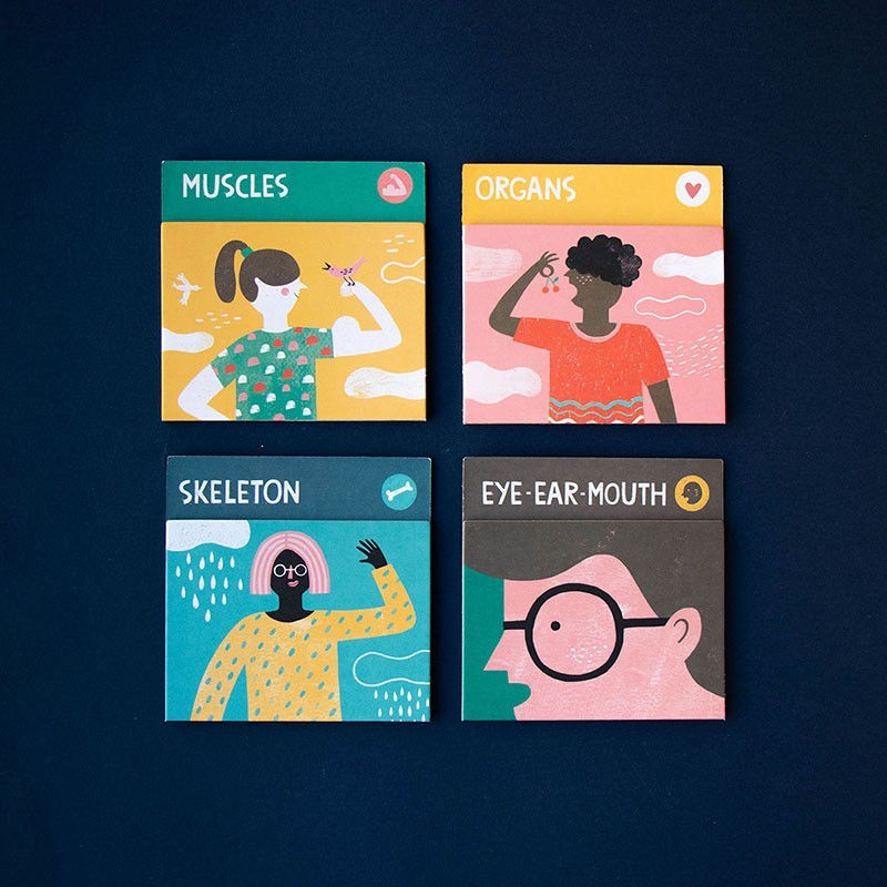 Juego Educativo Inside Me – Descubre el Cuerpo Humano - Londji