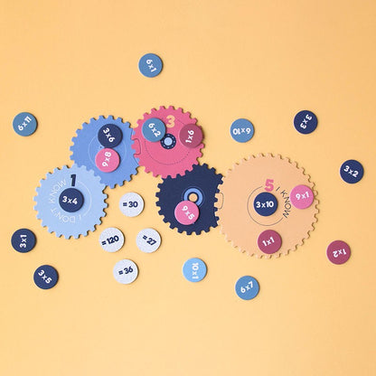Multiplication – Learning Machine (Tables from 1 to 12) | Londji