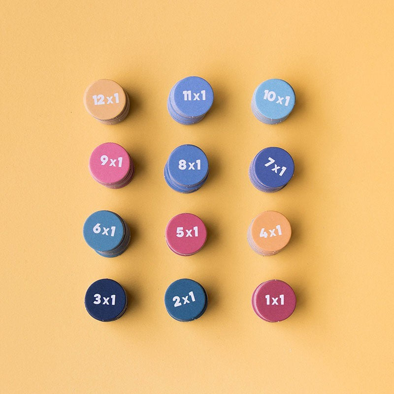 Multiplication – Learning Machine (Tables from 1 to 12) | Londji