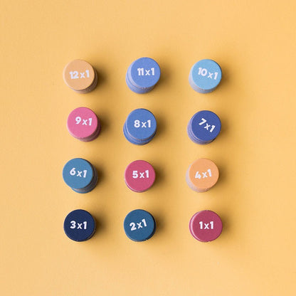 Multiplication – Learning Machine (Tables from 1 to 12) | Londji