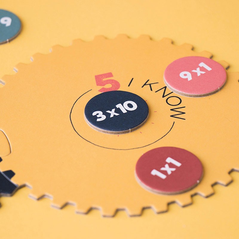 Multiplication – Learning Machine (Tables from 1 to 12) | Londji