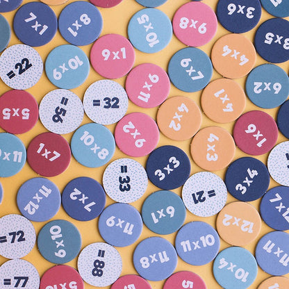 Multiplication – Learning Machine (Tables from 1 to 12) | Londji
