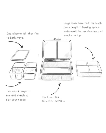 Fiambrera Azul con bandejas – Noui Noui