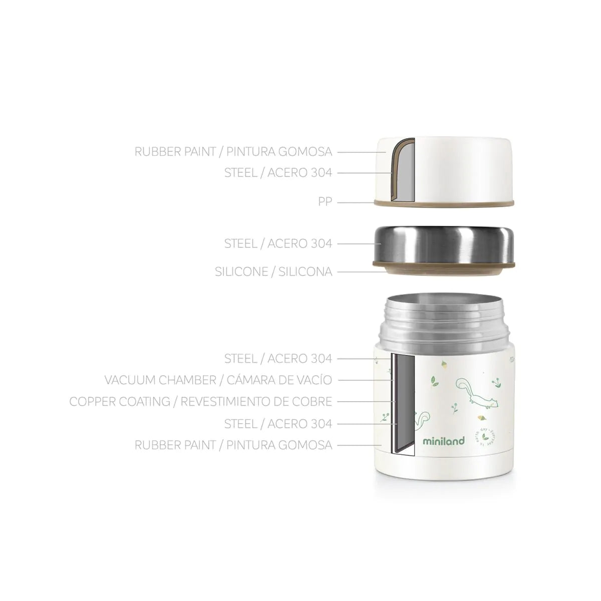 Food Thermy Mini Chip  – Tarro Térmico de 280 ml